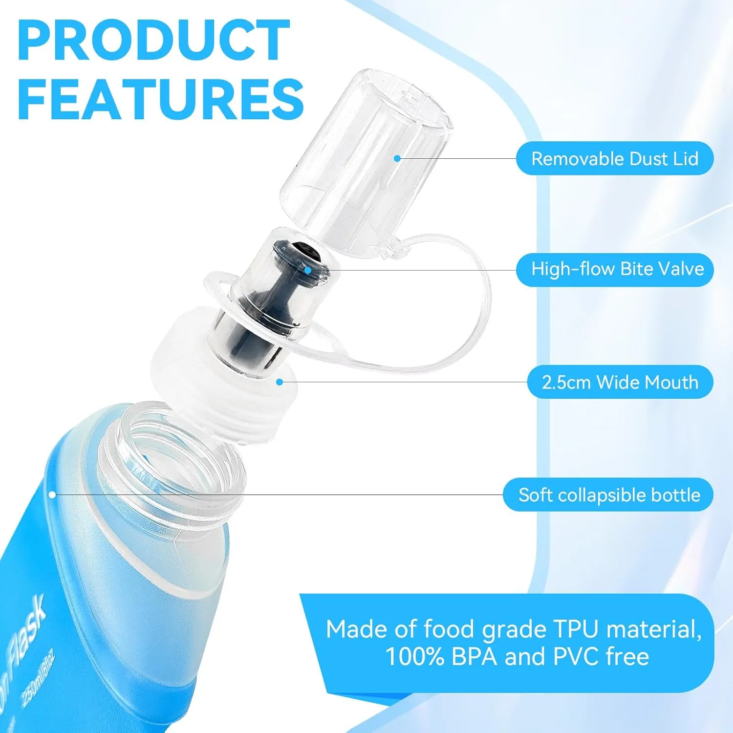 Buite 150ML Soft Flask, Portable TPU Soft Flask Running Bottles for Running Vest, Hydration Pack - Ideal for Hiking Cycling Climbing(Blue