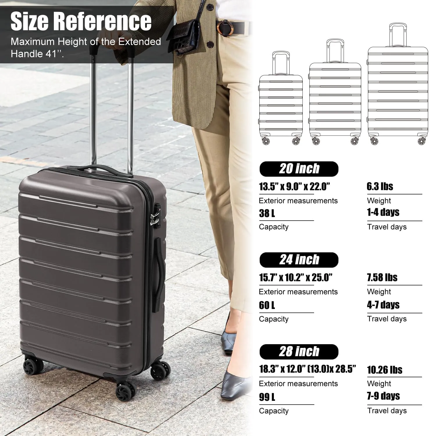 Coolife Luggage Suitcase Carry-on Spinner TSA Lock USB Port Expandable (only 28????) Lightweight Hardside Luggage (Teal Blue, 3 piece set)