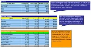 How to Start a Body Piercing Shop Plus Business Plan