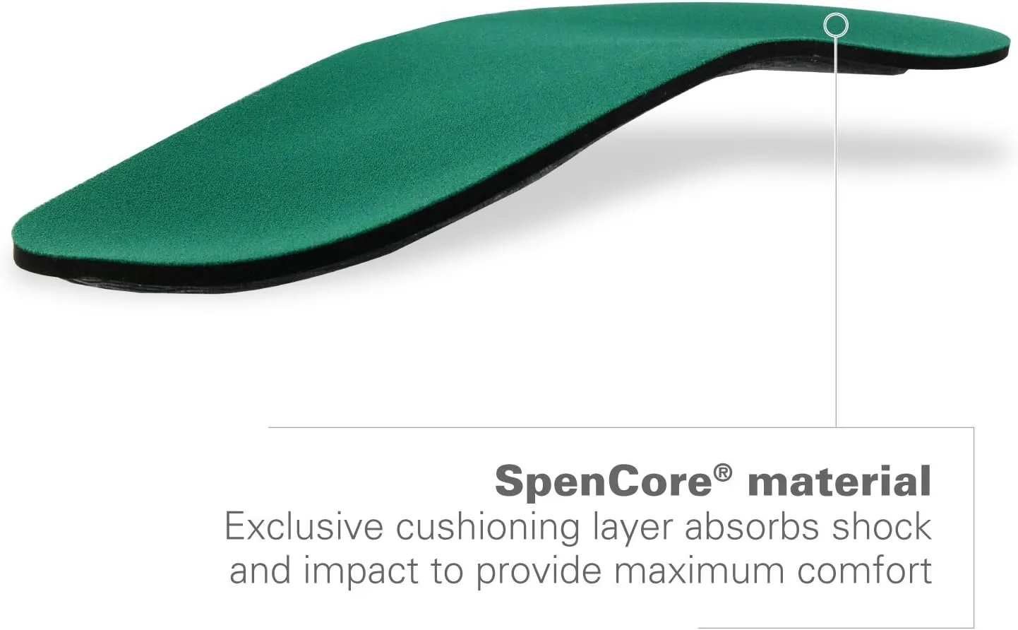 Spenco Rx Thinsole 3/4 Length Shoe Insoles, Women's 7-8.5/Men's 6-7.5