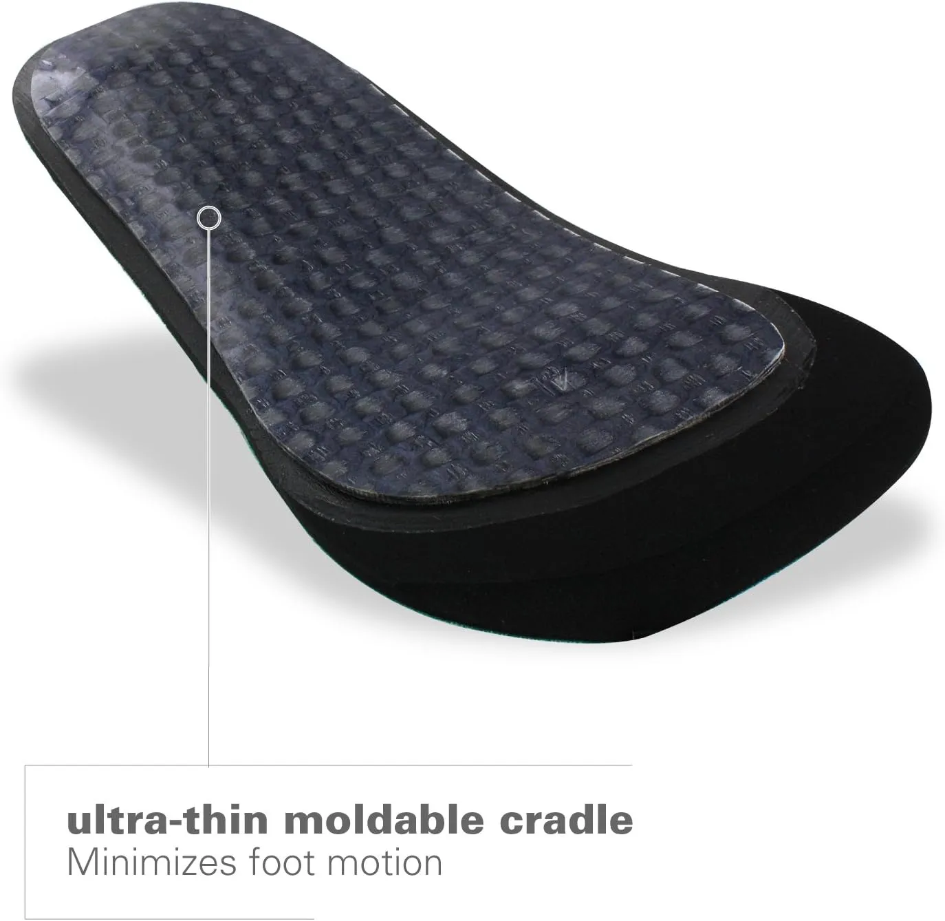 Spenco Rx Thinsole 3/4 Length Shoe Insoles, Women's 7-8.5/Men's 6-7.5